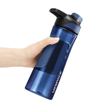 Load image into Gallery viewer, 2020 New UZSPACE Water Bottle